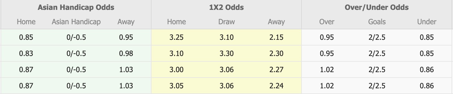 Nhận định, soi kèo Nagoya Grampus vs Vissel Kobe, 12h00 ngày 14/3: Tin vào Vissel Kobe - Ảnh 1
