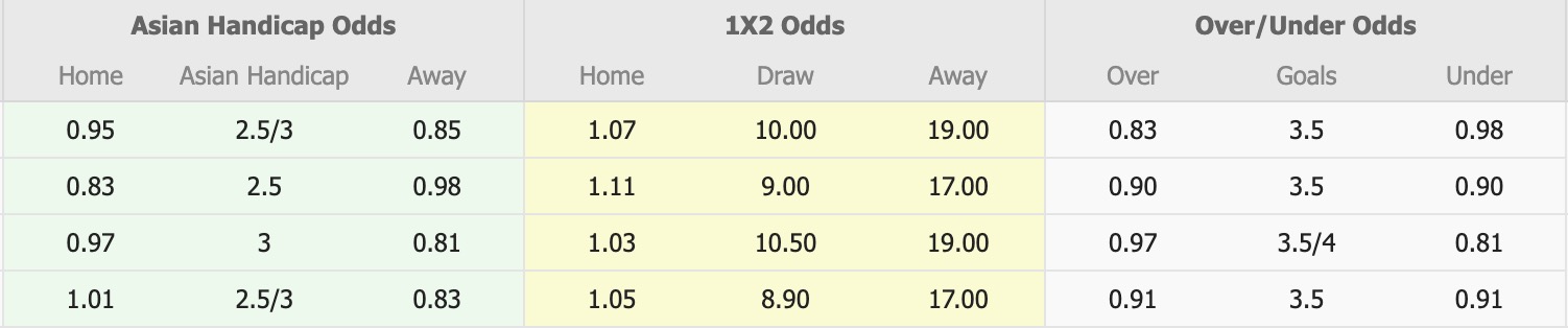 Nhận định, soi kèo Nữ Trung Quốc vs Nữ Đài Loan, 12h00 ngày 14/3: Không có bất ngờ - Ảnh 1