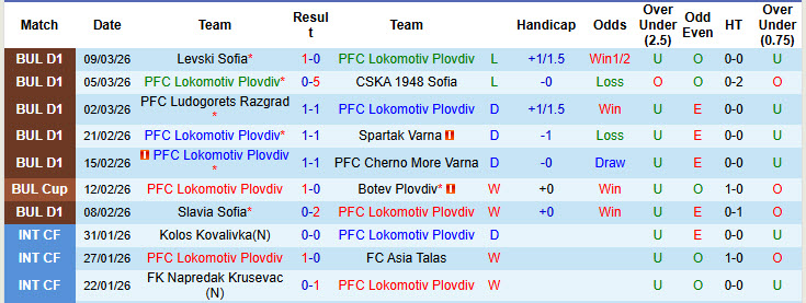 Nhận định, soi kèo Stuttgart vs Porto, 21h45 ngày 13/3: Buồn ngủ gặp chiếu manh - Ảnh 2