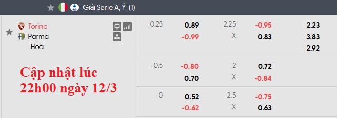 Nhận định, soi kèo Torino vs Parma, 2h45 ngày 14/3: Chia điểm?! - Ảnh 5
