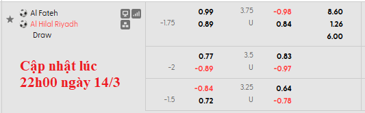 Nhận định, soi kèo Al Fateh vs Al Hilal, 2h00 ngày 15/3: Trầy da tróc vẩy - Ảnh 6