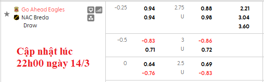 Nhận định, soi kèo Go Ahead vs NAC Breda, 22h45 ngày 15/3: Khó cho cả hai - Ảnh 5