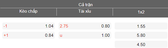 Nhận định soi kèo Inter Milan vs Atalanta, 21h00 ngày 14/3: Chưa thể 'hoàn hồn' - Ảnh 5