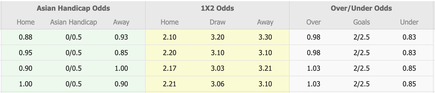 Nhận định, soi kèo Pohang Steelers vs Incheon United, 14h30 ngày 15/3: Nhọc nhằn - Ảnh 1