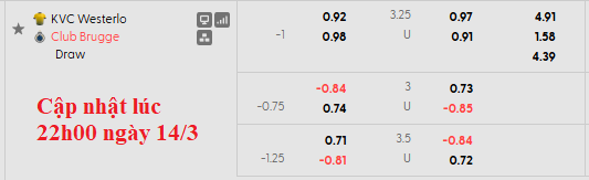 Nhận định, soi kèo Westerlo vs Club Brugge, 2h45 ngày 15/3: Ai cũng đang sung - Ảnh 6