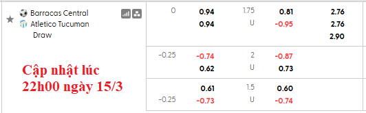 Nhận định, soi kèo Barracas Central vs Atletico Tucuman, 1h30 ngày 17/3: Chờ đợi bất ngờ - Ảnh 5