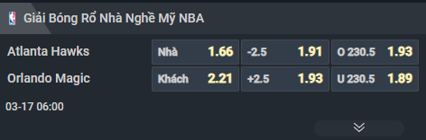 Nhận định b&oacute;ng rổ Atlanta Hawks vs Orlando Magic, 06h00 ng&agrave;y 17/3: Thi&ecirc;n đường thứ 10 - Ảnh 2