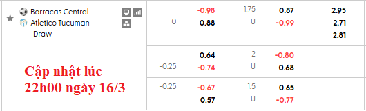 Nhận định, soi kèo Barracas Central vs Atletico Tucuman, 1h30 ngày 17/3: Chờ đợi bất ngờ - Ảnh 6