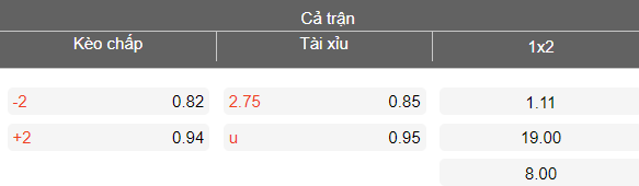 Nhận định soi kèo Krasava Ypsonas vs Paralimni, 00h00 ngày 17/3: Game dễ - Ảnh 4
