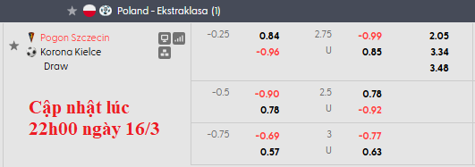 Nhận định, soi kèo Pogon Szczecin vs Korona Kielce, 1h00 ngày 17/3: Sao đổi ngôi - Ảnh 6