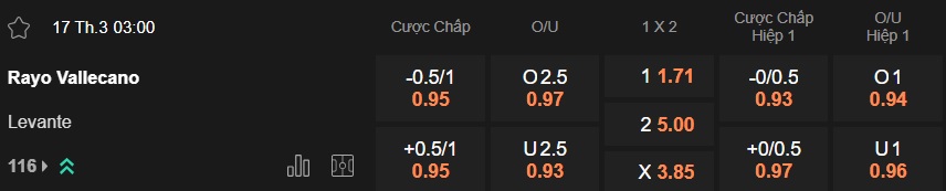 Nhận định, soi kèo Vallecano vs Levante, 03h00 ngày 17/3: Bệ phóng Vallecas - Ảnh 5