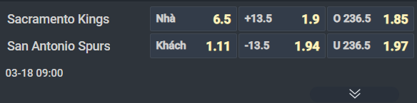 Nhận định b&oacute;ng rổ Denver Nuggets vs Philadelphia 76ers, 09h00 ng&agrave;y 18/3: Nỗi sợ của kh&aacute;ch - Ảnh 2