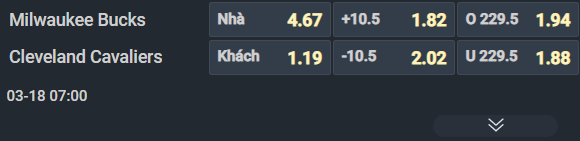 Nhận định b&oacute;ng rổ Milwaukee Bucks vs Cleveland Cavaliers, 07h00 ng&agrave;y 18/3: Chọn chủ nh&agrave; v&agrave; t&agrave;i - Ảnh 1