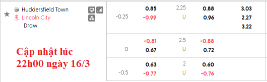 Nhận định, soi kèo Huddersfield vs Lincoln City, 2h45 ngày 18/3: Thăng hạng sớm - Ảnh 5