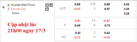 Nhận định, soi kèo Huddersfield vs Lincoln City, 2h45 ngày 18/3: Thăng hạng sớm - Ảnh 6
