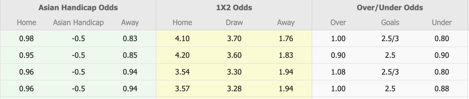 Nhận định, soi kèo JEF United Chiba vs Tokyo, 17h00 ngày 18/3: 3 điểm xa nhà - Ảnh 1