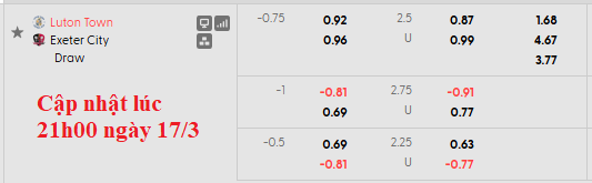Nhận định, soi kèo Luton vs Exeter, 2h45 ngày 18/3: Nhẹ nhàng vượt ải - Ảnh 6