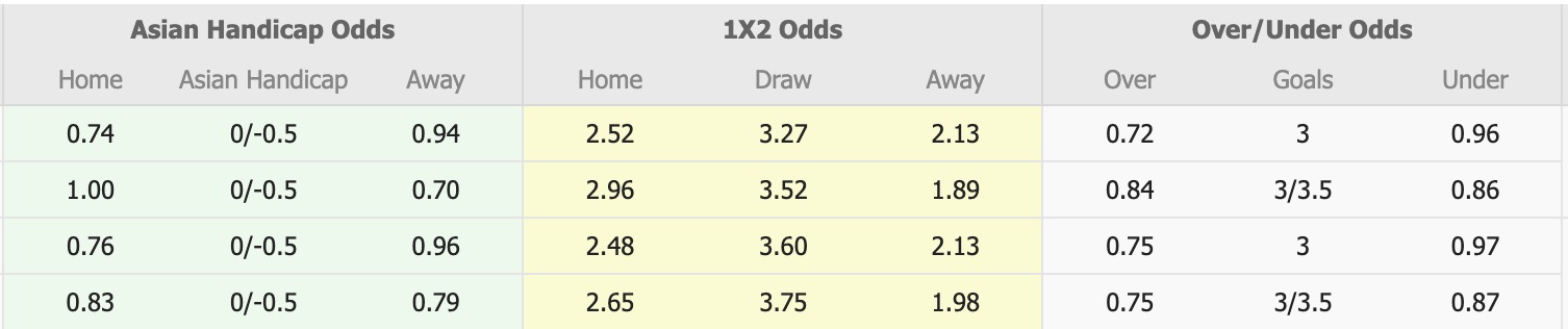 Nhận định, soi kèo Mahar United vs Ayeyawady United, 16h30 ngày 17/3: Thêm một ngày buồn - Ảnh 5