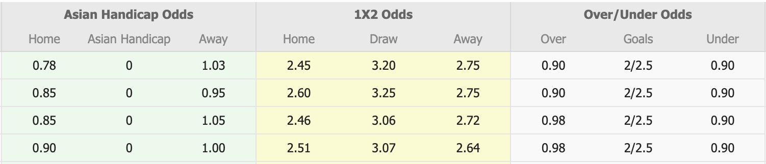 Nhận định, soi kèo Mito Hollyhock vs Yokohama F. Marinos, 17h00 ngày 18/3: Rắn mặt - Ảnh 1