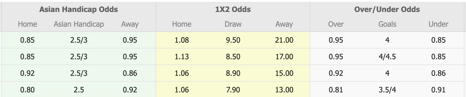 Nhận định, soi kèo Nữ Galatasaray vs Nữ Unye Kadin, 17h00 ngày 17/3: Thăng hoa - Ảnh 5