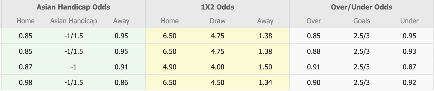 Nhận định, soi kèo Nữ Hàn Quốc vs Nữ Nhật Bản, 16h00 ngày 18/3: Không hề ngon ăn - Ảnh 1