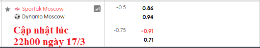 Nhận định, soi kèo Spartak Moscow vs Dynamo Moscow, 0h45 ngày 19/3: Thắng cũng không đủ - Ảnh 4