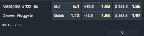 Nhận định b&oacute;ng rổ Memphis Grizzlies vs Denver Nuggets, 07h00 ng&agrave;y 19/3: Chủ nh&agrave; bu&ocirc;ng xu&ocirc;i - Ảnh 1