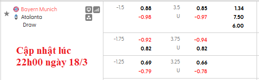 Nhận định, soi kèo Bayern Munich vs Atalanta, 3h00 ngày 19/3: Ngẩng cao đầu rời cuộc chơi - Ảnh 7