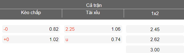 Nhận định soi kèo Machida Zelvia vs Kashima Antlers, 17h30 ngày 18/3: Khó thắng - Ảnh 4