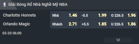 Nhận định b&oacute;ng rổ Charlotte Hornets vs Orlando Magic, 06h00 ng&agrave;y 20/3: Đại chiến v&igrave; v&eacute; play-in - Ảnh 3