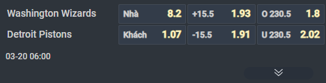 Nhận định b&oacute;ng rổ Washington Wizards vs Detroit Pistons, 06h00 ng&agrave;y 20/3: Ch&ecirc;nh lệch trời vực - Ảnh 1