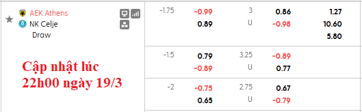 Nhận định, soi kèo AEK Athens vs Celje, 0h45 ngày 20/3: Cống hiến - Ảnh 5