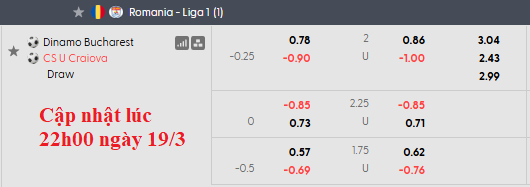 Nhận định, soi kèo Dinamo Bucuresti vs Universitatea Craiova, 1h30 ngày 20/3: Nhạt nhẽo - Ảnh 6