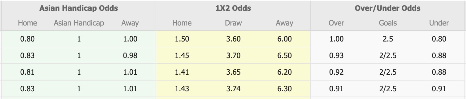Nhận định, soi kèo FK Andijan vs Mashal Muborak, 18h00 ngày 19/3: Lịch sử gọi tên - Ảnh 5
