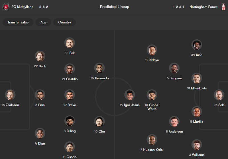 Nhận định soi kèo Midtjylland vs Nottingham Forest, 00h45 ngày 20/3: Khó xử - Ảnh 4