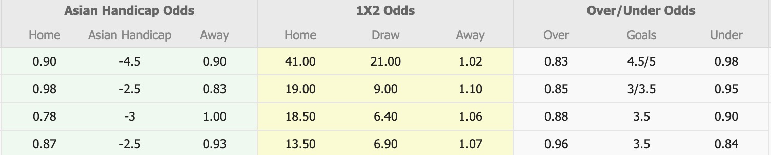 Nhận định, soi kèo Nữ Đài Loan vs Nữ Triều Tiên, 16h00 ngày 19/3: Không dễ dàng - Ảnh 4