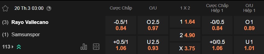 Nhận định, soi kèo Vallecano vs Samsunspor, 03h00 ngày 20/3: Không có bất ngờ - Ảnh 4