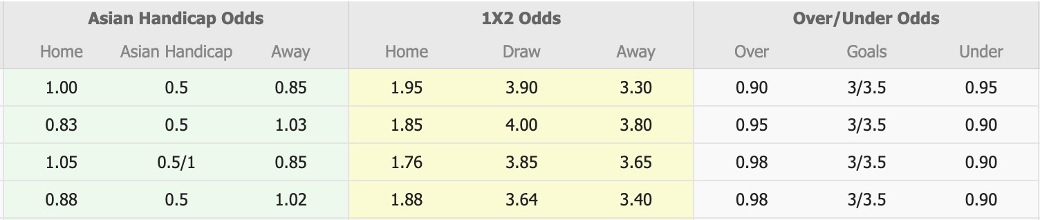 Nhận định, soi kèo Western Sydney Wanderers vs Adelaide United, 15h35 ngày 20/3: Thêm một lần đau - Ảnh 1