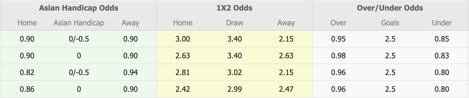 Nhận định, soi kèo Liaoning Tieren vs Tianjin Jinmen Tiger, 14h30 ngày 21/3: Mây mù chưa tan - Ảnh 5
