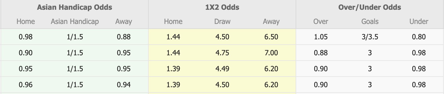 Nhận định, soi kèo Melbourne Victory vs Central Coast Mariners, 13h10 ngày 21/3: Không ngon ăn - Ảnh 1