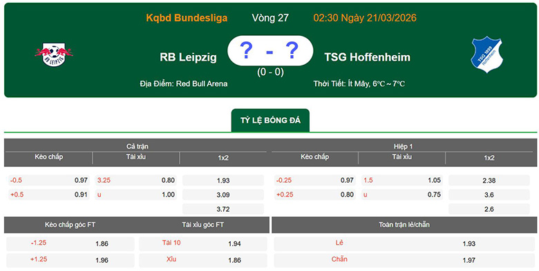 Nhận định, soi kèo RB Leipzig vs Hoffenheim, 2h30 ngày 21/3: Đôi công - Ảnh 1