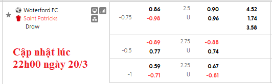 Nhận định, soi kèo Waterford vs St Patrick's, 2h45 ngày 21/3: Duy trì phong độ cao - Ảnh 6