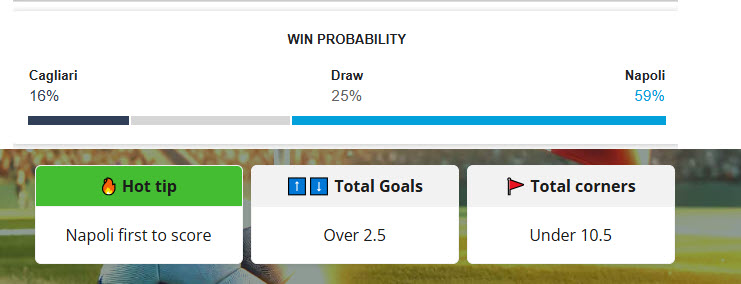 Siêu máy tính dự đoán Cagliari vs Napoli, 00h30 ngày 21/3 - Ảnh 1