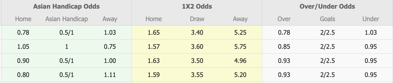 Nhận định, soi kèo Seoul vs Gwangju, 12h00 ngày 22/3: Nhọc nhằn - Ảnh 1