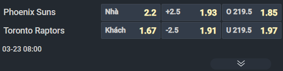Nhận định b&oacute;ng rổ Phoenix Suns vs Toronto Raptors, 08h00 ng&agrave;y 23/3: Cắt mạch khủng hoảng - Ảnh 3