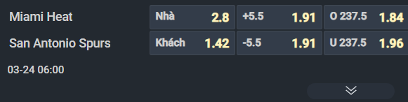 Nhận định b&oacute;ng rổ Phoenix Suns vs Toronto Raptors, 08h00 ng&agrave;y 23/3: Cắt mạch khủng hoảng - Ảnh 7