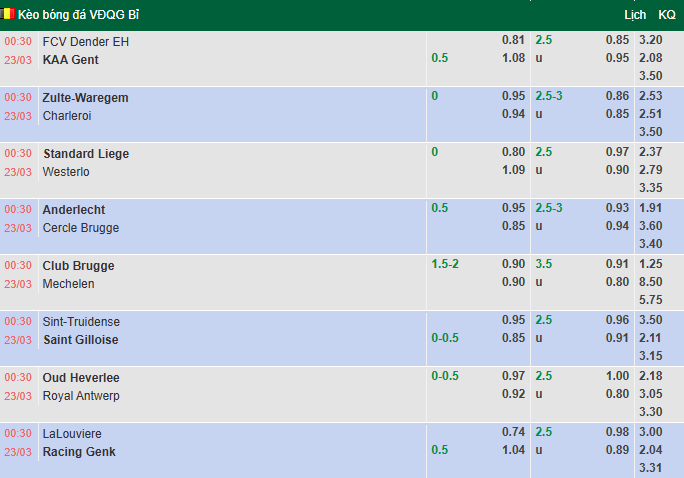 Nhận định, soi kèo Club Brugge vs Mechelen, 0h30 ngày 23/3: Hướng tới ngôi đầu - Ảnh 1