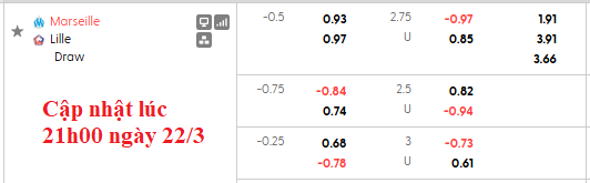 Nhận định, soi kèo Marseille vs Lille, 23h15 ngày 22/3: Giữ vững top 3 - Ảnh 6