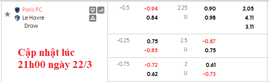 Nhận định, soi kèo Paris vs Le Havre, 23h15 ngày 22/3: Cân bằng - Ảnh 6