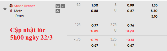 Nhận định, soi kèo Rennes vs Metz, 23h15 ngày 22/3: Quá chênh lệch - Ảnh 5